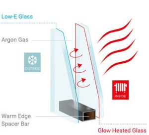 heated-glazing-replace-the-heaters