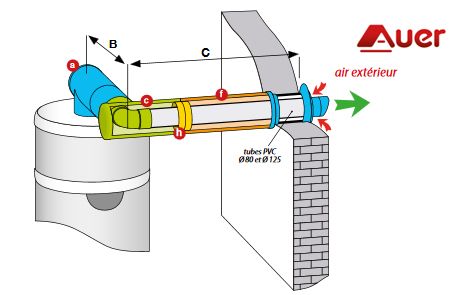 innovative heat pump water heater