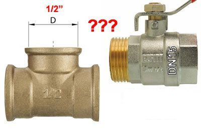 How to match 2 pieces of plumbing in inches and mm?